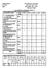 Đề kiểm tra cuối năm môn Tiếng Việt Lớp 1 - Năm học 2019-2020